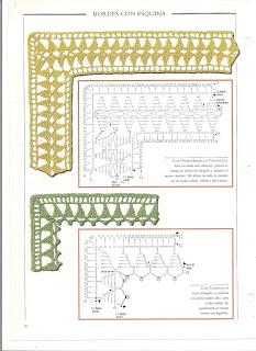 BORDES DE GANCHILLO PARA MANTELITOS BORDES DE GANCHILLO PARA MANTELITOS