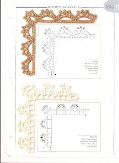 BORDES DE GANCHILLO PARA MANTELITOS BORDES DE GANCHILLO PARA MANTELITOS
