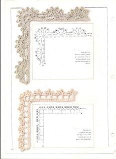 BORDES DE GANCHILLO PARA MANTELITOS BORDES DE GANCHILLO PARA MANTELITOS