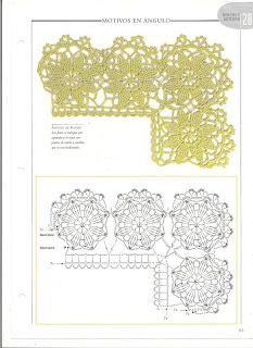 BORDES DE GANCHILLO PARA MANTELITOS BORDES DE GANCHILLO PARA MANTELITOS