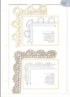 BORDES DE GANCHILLO PARA MANTELITOS BORDES DE GANCHILLO PARA MANTELITOS