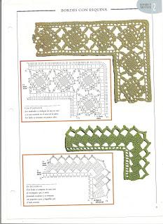 BORDES DE GANCHILLO PARA MANTELITOS BORDES DE GANCHILLO PARA MANTELITOS