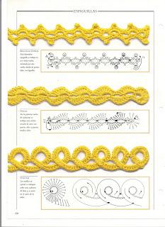 BORDES DE GANCHILLO PARA MANTELITOS BORDES DE GANCHILLO PARA MANTELITOS
