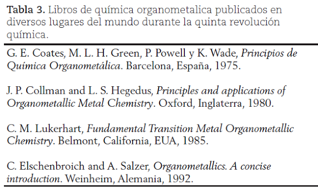 Aspectos generales de la quinta revolución de la química moderna Aspectos generales de la quinta revolución de la química moderna