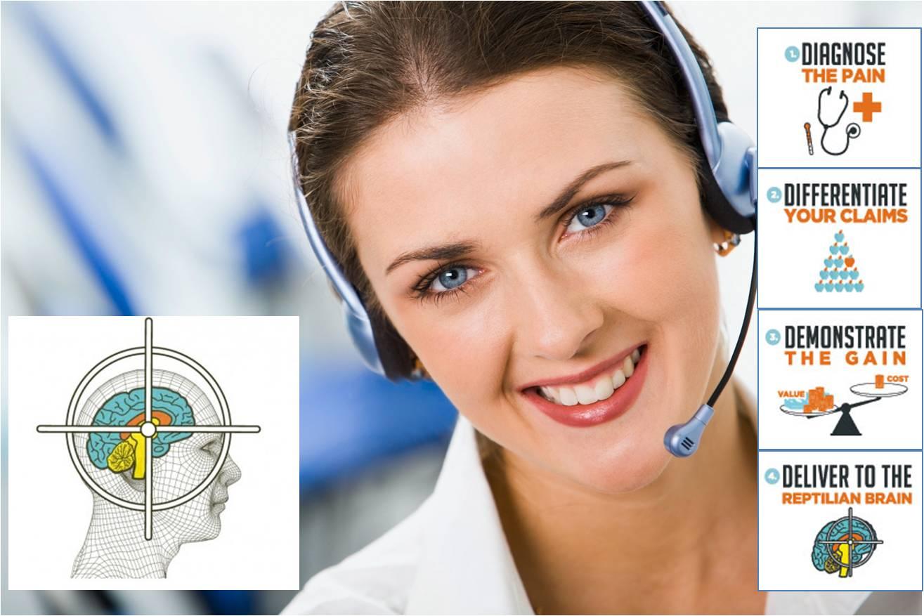 El neuromarketing aplicado a la venta personal y a la televenta El neuromarketing aplicado a la venta personal y a la televenta