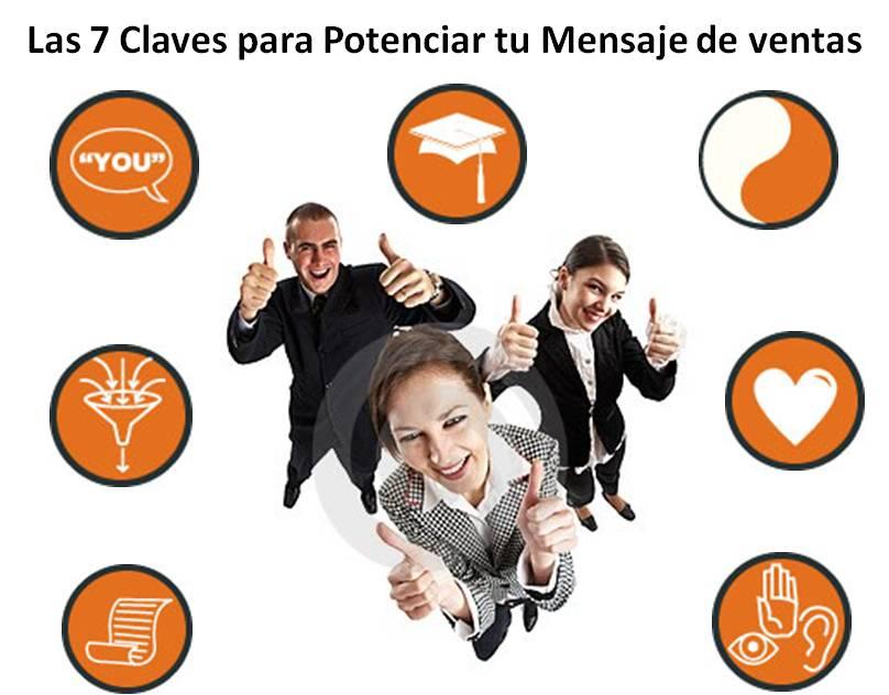 7 claves para potenciar tu mensaje de ventas 7 claves para potenciar tu mensaje, NeuroMap, Antonio Casals, Esmeralda Diaz-Aroca