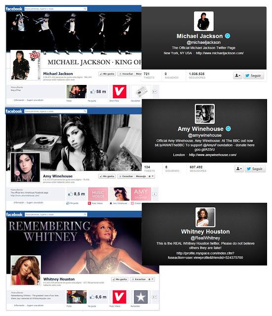 Legados en redes sociales de Michael Jackson, Amy Winehouse,..