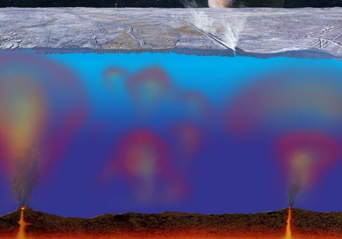 Peróxido de Hidrógeno Abunda en Superficie de Europa Peróxido de Hidrógeno Abunda en Superficie de Europa