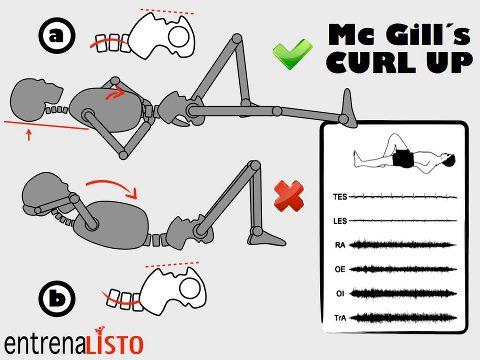 HIGIENE POSTURAL LUMBAR higiene postural lumbar: