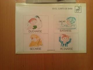 Materiales de refuerzo Materiales de refuerzo