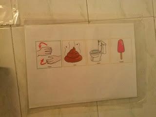 Materiales de refuerzo Materiales de refuerzo