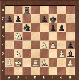 Precalentamiento del Mundial: El “deseado” Magnus Carlsen en el Norway Chess 2013 (I) Precalentamiento del Mundial: El “deseado” Magnus Carlsen en el Norway Chess 2013 (I)