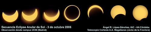 Otro eclipse de sol (anular) que me pierdo