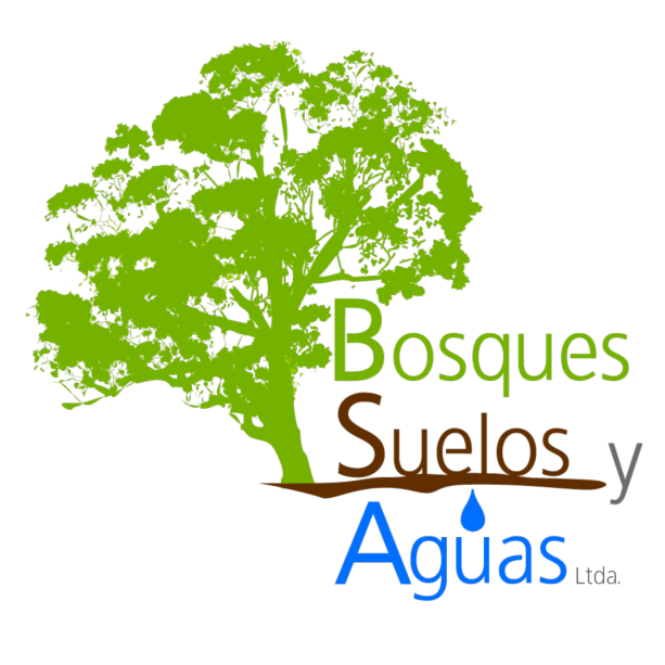 Conociendo un poco de la Ley Forestal de Suelos y de Aguas en Venezuela (resaltando el artc. 7) Conociendo un poco de la Ley Forestal de Suelos y de Aguas en Venezuela (resaltando el artc. 7)