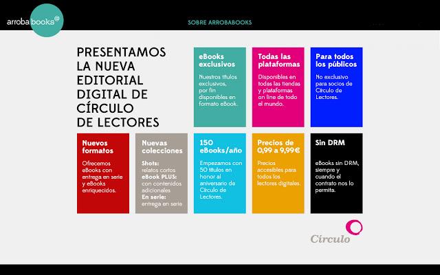 Presentación de arrobabooks@ Presentación de arrobabooks@
