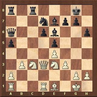Precalentamiento del Mundial: El “deseado” Magnus Carlsen en el Norway Chess 2013 (II) Precalentamiento del Mundial: El “deseado” Magnus Carlsen en el Norway Chess 2013 (II)