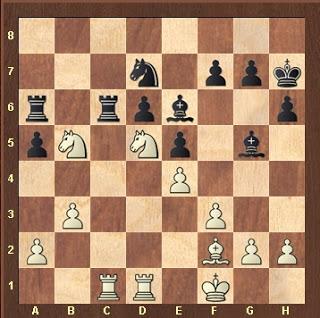 Precalentamiento del Mundial: El “deseado” Magnus Carlsen en el Norway Chess 2013 (II) Precalentamiento del Mundial: El “deseado” Magnus Carlsen en el Norway Chess 2013 (II)