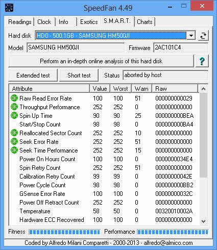 SpeedFan – Controla ventiladores y temperaturas. speedfan