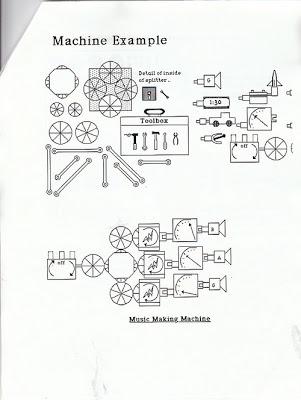 Contraption Maker Contraption Maker