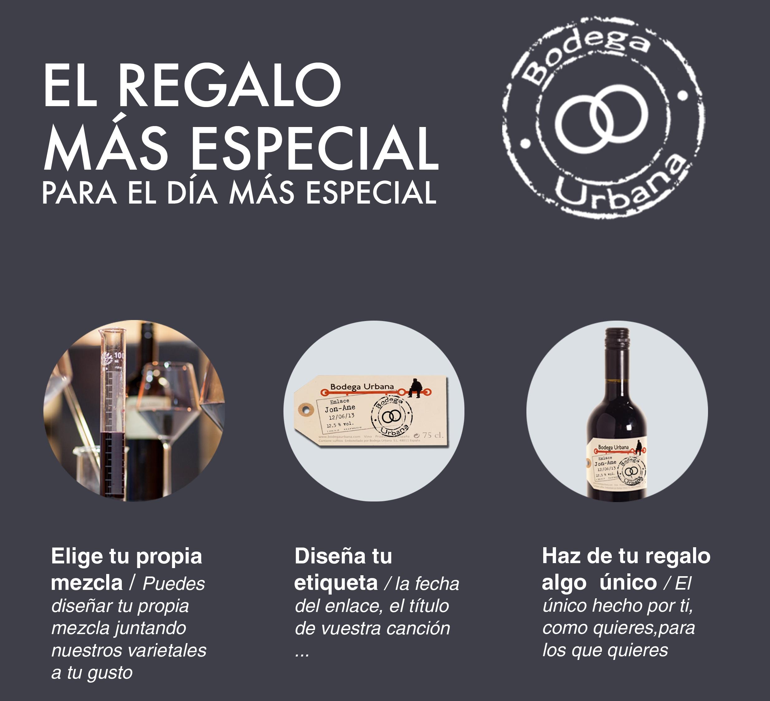 Vía www.bodegaurbana.com Vino que del cielo vino