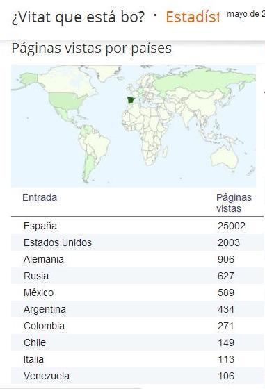 cumpleaños cumpleaños