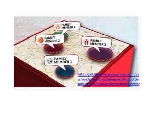 Una aplicación para conocer online donde está y que hace toda tu familia .. que opinas? Diapositiva1