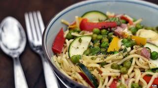 12 Consejos CLAVE para Mejorar tu Alimentación y tu Peso 12 Consejos CLAVE para Mejorar tu Alimentación y tu Peso