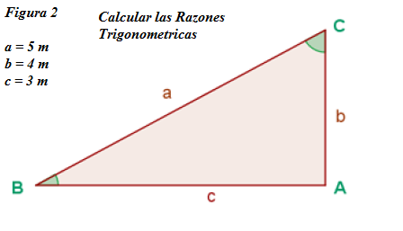Trigonometria : Razones Trigonometricas Clase 2