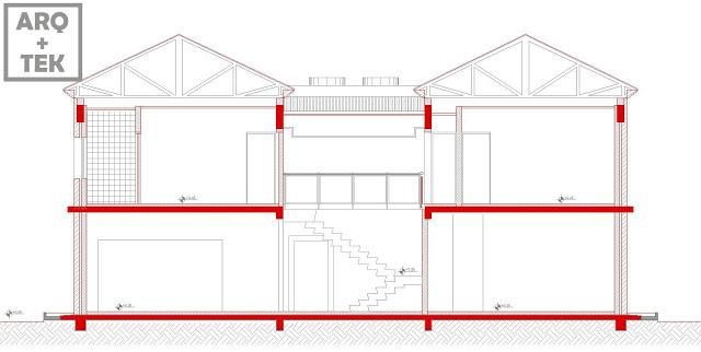 Proyecto Casa Cantón