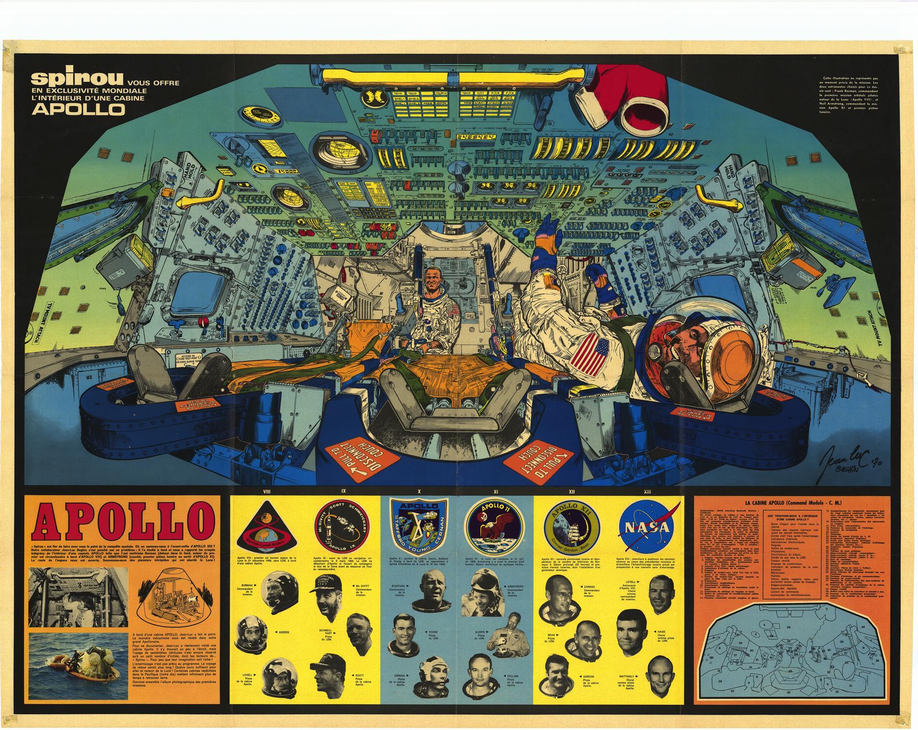 Diagramas del Proyecto Apolo Diagramas del Proyecto Apolo