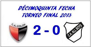 Colón:2 - All Boys:0 (Fecha 15°) Colón:2 - All Boys:0 (Fecha 15°)
