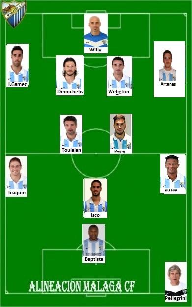 MALAGA CF vs RCD de la CORUÑA MALAGA CF vs RCD de la CORUÑA