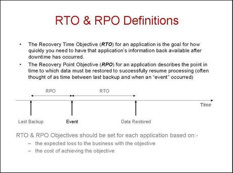DRaaS: LA RECUPERACIÓN DE DESASTRES COMO SERVICIO EN EL CLOUD DRaaS: LA RECUPERACIÓN DE DESASTRES COMO SERVICIO EN EL CLOUD
