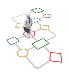 DRaaS: LA RECUPERACIÓN DE DESASTRES COMO SERVICIO EN EL CLOUD DRaaS: LA RECUPERACIÓN DE DESASTRES COMO SERVICIO EN EL CLOUD