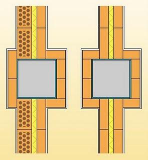 Bandas elásticas desolarizantes Bandas elásticas desolarizantes