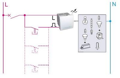 Control de iluminación: reguladores electrónicos