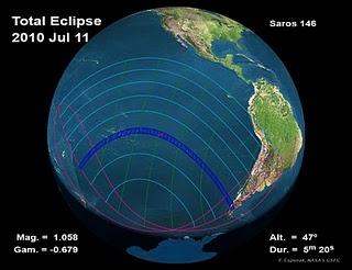 A pocas semanas del eclipse solar total de julio de 2010