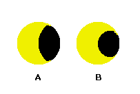 -11 De Julio De 2010 -ECLIPSE TOTAL DE SOL-(Parcial ARGENTINA y CHILE)- -11 De Julio De 2010 -ECLIPSE TOTAL DE SOL-(Parcial ARGENTINA y CHILE)-