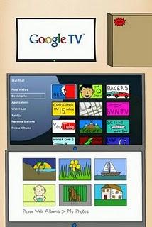 La amenaza a las cadenas de televisión: Google TV: