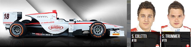 EQUIPOS DE GP2 EQUIPOS DE GP2
