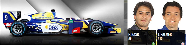 EQUIPOS DE GP2 EQUIPOS DE GP2