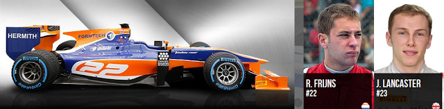 EQUIPOS DE GP2 EQUIPOS DE GP2
