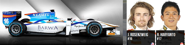 EQUIPOS DE GP2 EQUIPOS DE GP2