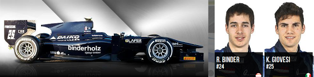 EQUIPOS DE GP2 EQUIPOS DE GP2