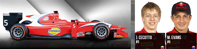 EQUIPOS DE GP2 EQUIPOS DE GP2