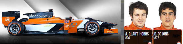 EQUIPOS DE GP2 EQUIPOS DE GP2