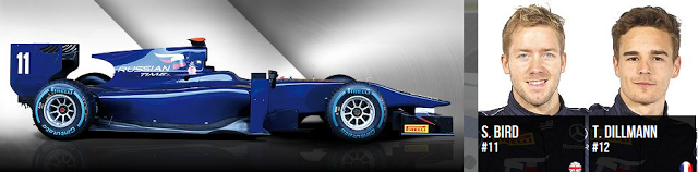 EQUIPOS DE GP2 EQUIPOS DE GP2