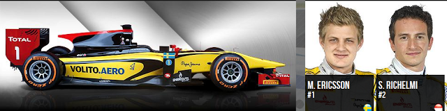 EQUIPOS DE GP2 EQUIPOS DE GP2