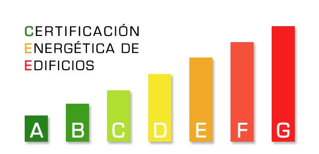 Certificación Energética de Edificios - PérezLacasa Arquitectos