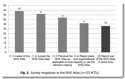 Variabilidad desconocida Variabilidad desconocida